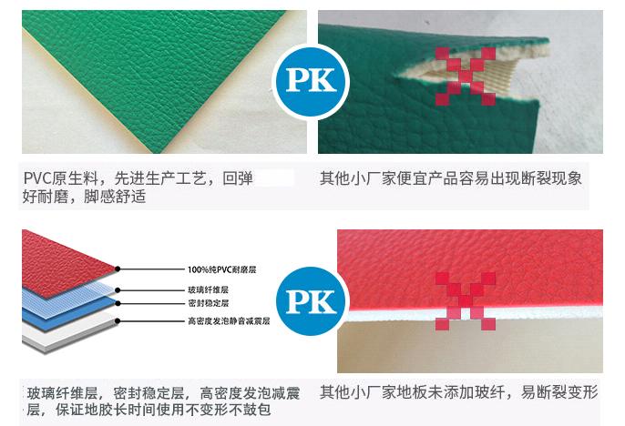 PVC地板品牌哪家好？