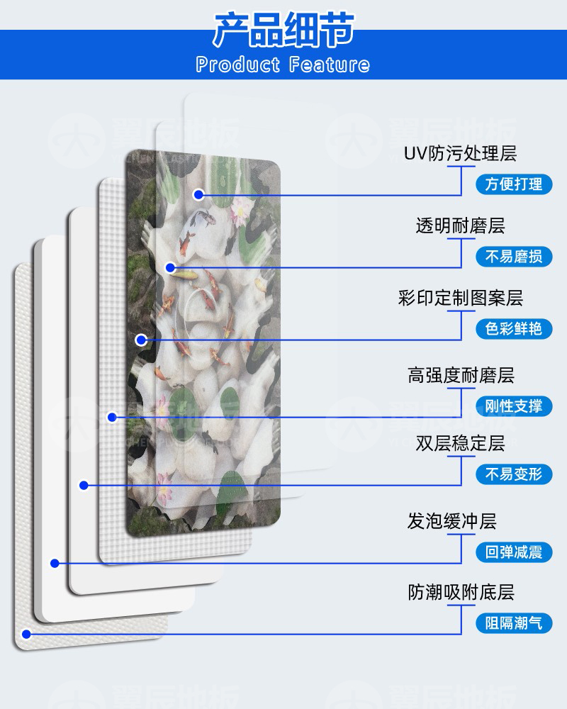 3D打印定制地板產品分層