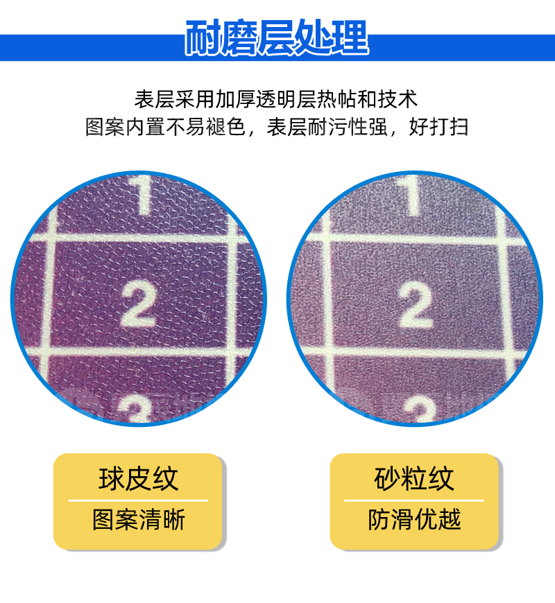 健身房地板耐磨層紋路