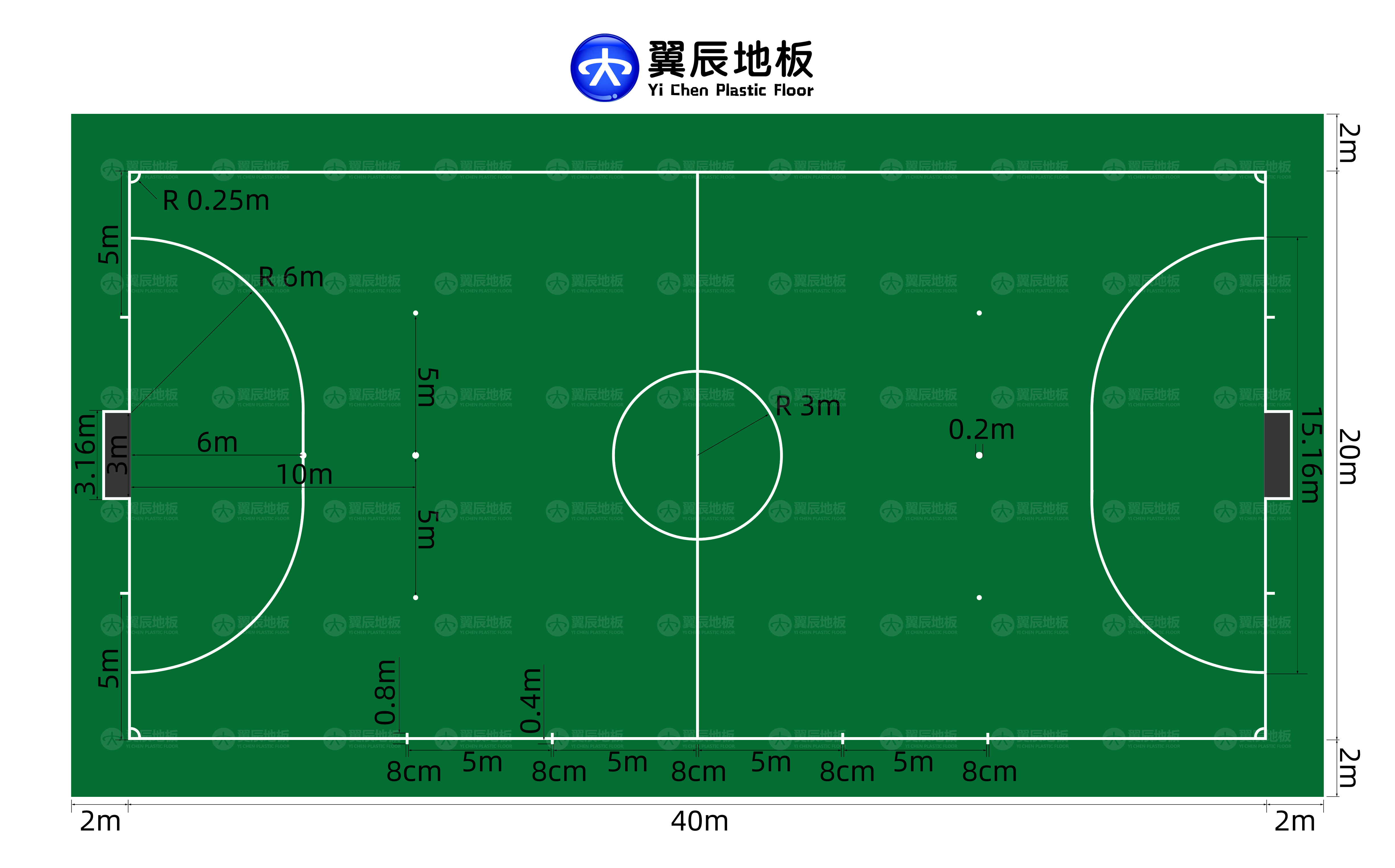 五人制足球場(chǎng)尺寸