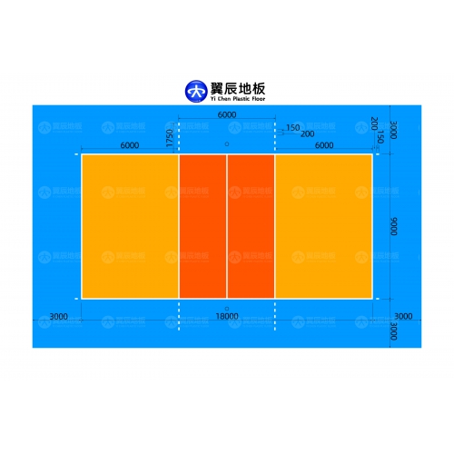 排球場地標準尺寸是多少？